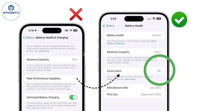 Solve the iPhone 11 Series Battery Health Cycle Count and Warning Issues