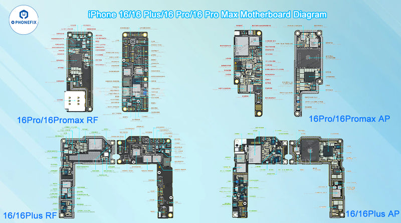 iPhone 16/16 Pro Max Motherboard Diagram and Component Layout Released