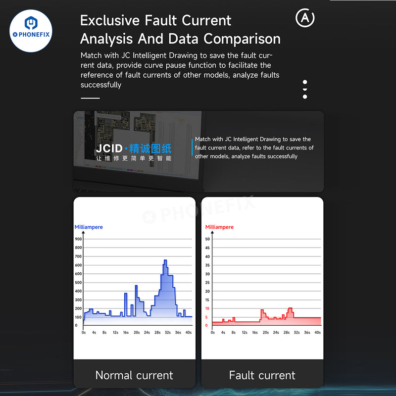 JCID iBooter Current Analyzer One-key Boot iPhone 7-16 Series