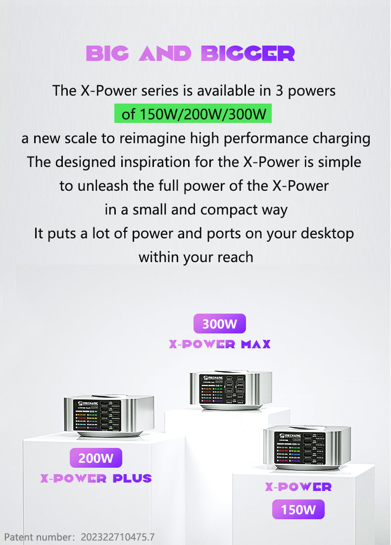 Stazione di ricarica USB con display digitale multiporta serie Mechanic  X-Power con ricarica wireless, potenza
