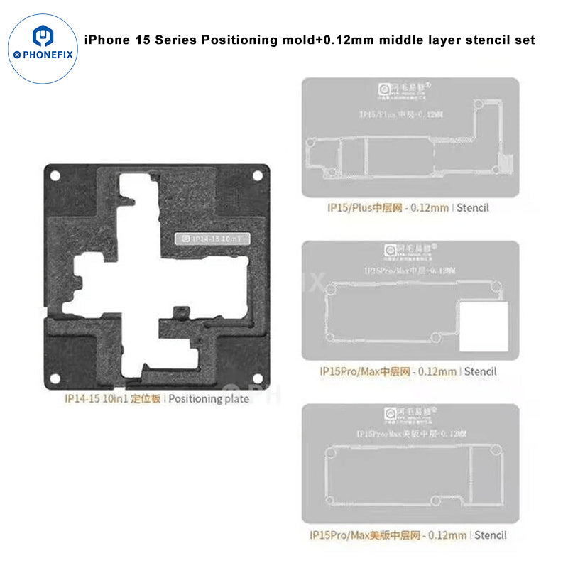 AMAOE iPhone 12-16 Pro Max Middle Layer Steel Mesh Positioning Mold