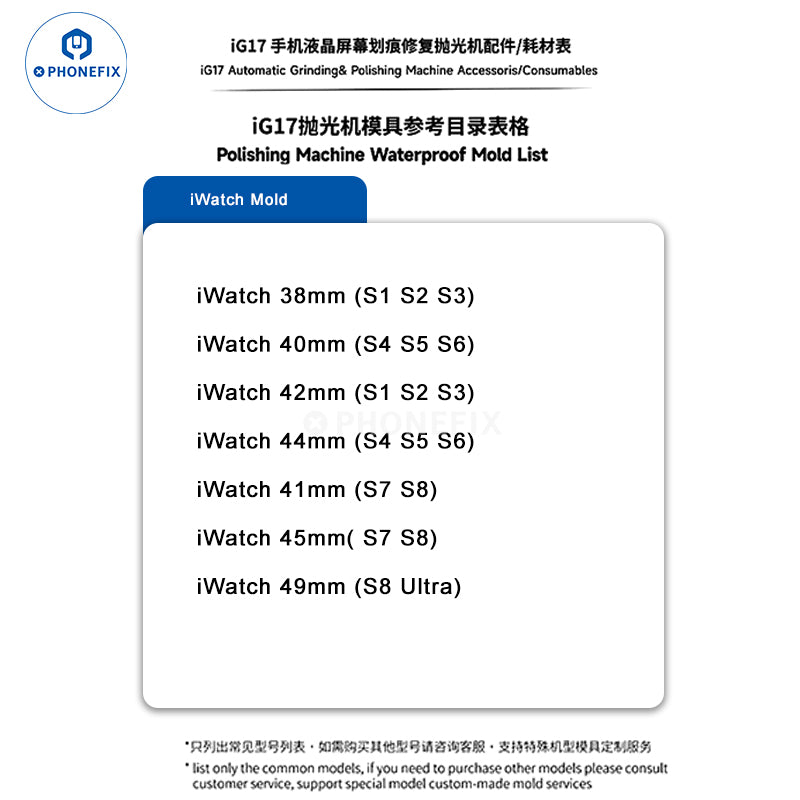 Screen Polishing Special Mold For iPhone iWatch Android Phone