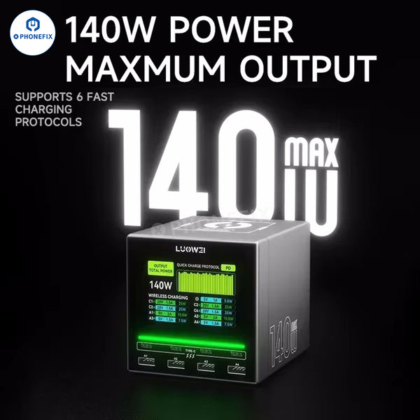 LUOWEI U1 MINI 140W Raptor Fast Charging Station Desktop Charger