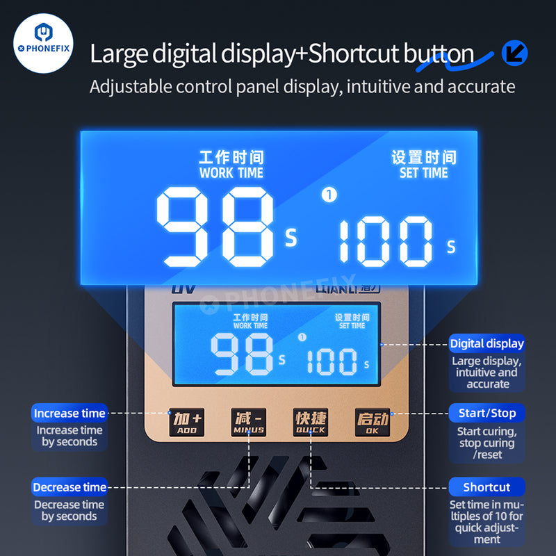 QianLi UVC17 Digital UV Curing Lamp For Phone Screen Repair