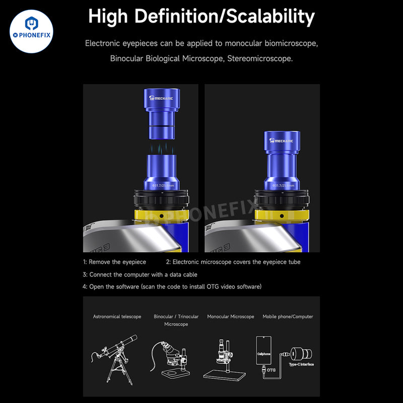 MECHANIC MEC 4K 2K HD Electronic Eyepiece Camera for Stereo Microscope