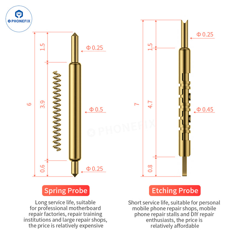 MEGA-IDEA iPhone 16 Series 4 IN 1 Motherboard Layered Test Frame