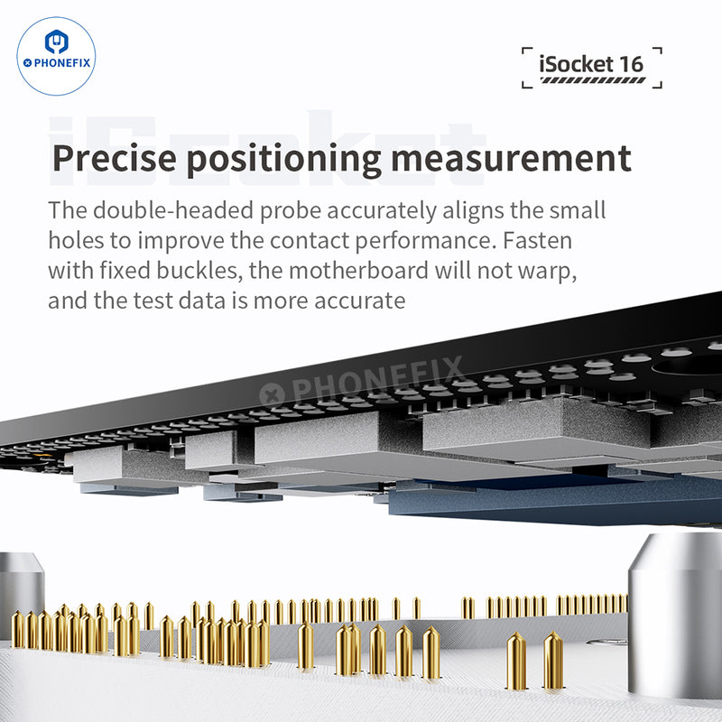 QianLi iSocket iPhone 16 Series 4-In-1 Motherboard Layered Test Fixture