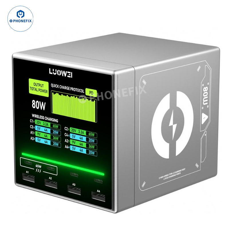 LUOWEI U1 MINI 140W Raptor Fast Charging Station Desktop Charger