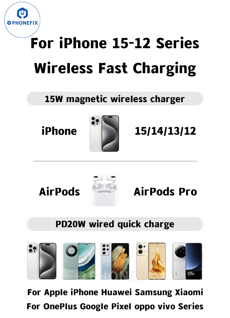 Portable Magsafe Magnetic Wireless Fast Charging For iPhone 12-15PM