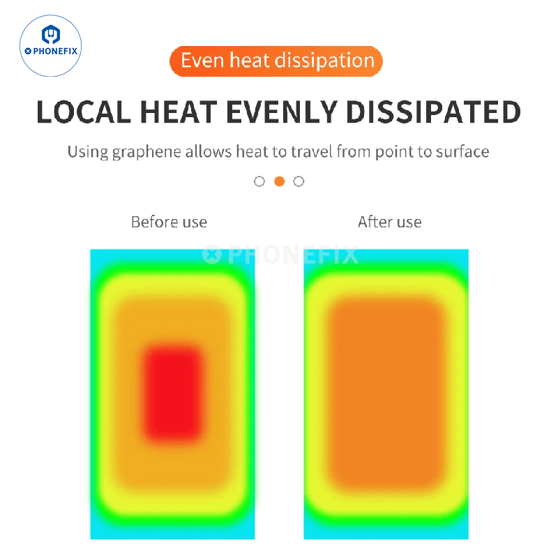 Copper Foil Graphene Heatsink Thermal Pad Phone CPU Cooling Mat