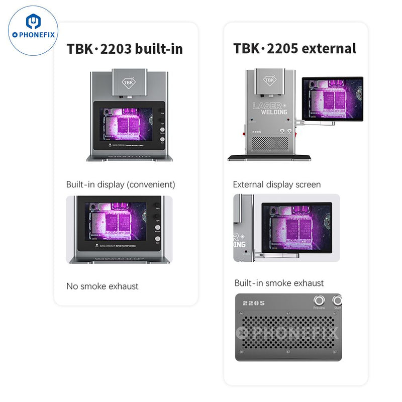 TBK 2203 2205 Laser Welding Machine for Chip Desoldering Glue Removal