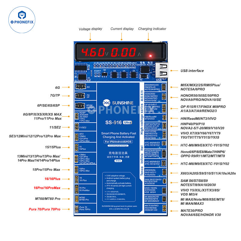 SS-916 Ultra Android & iPhone X-16 Fast Charging Battery Activation Board