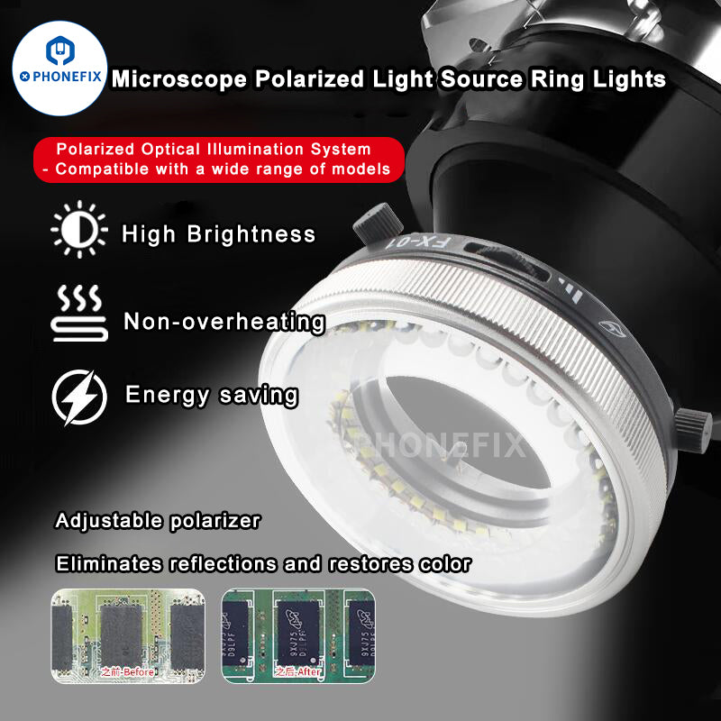 iFixes iL37 Microscope Illuminators Polarized Ring Light 96Pcs LEDs Lamp