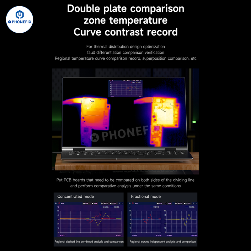 MECHANIC iScout Thermal Imaging Camera Motherboard Fault Analyzer