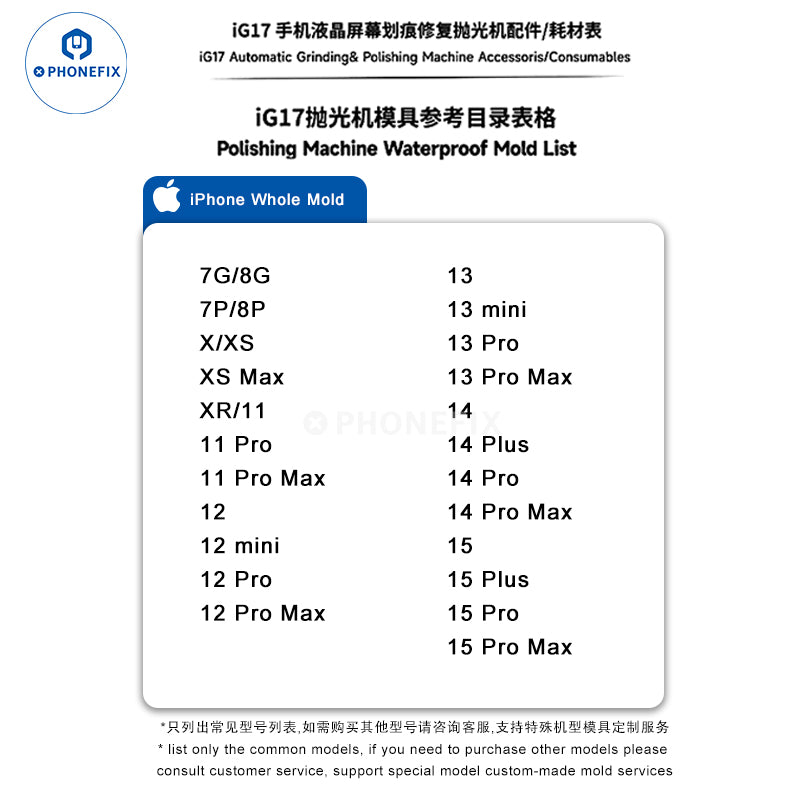 Screen Polishing Special Mold For iPhone iWatch Android Phone