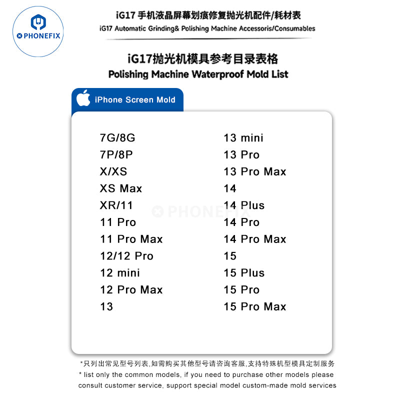 Screen Polishing Special Mold For iPhone iWatch Android Phone