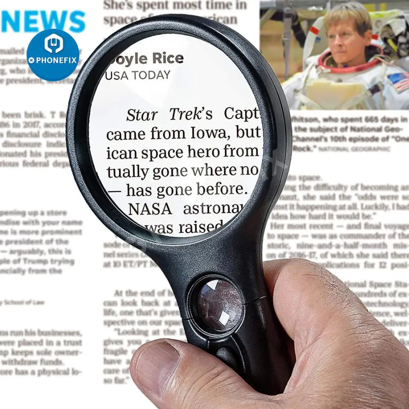 Handheld Loupe Magnifier Magnifying Glass for Reading - China Magnifier,  Magnifying Glass